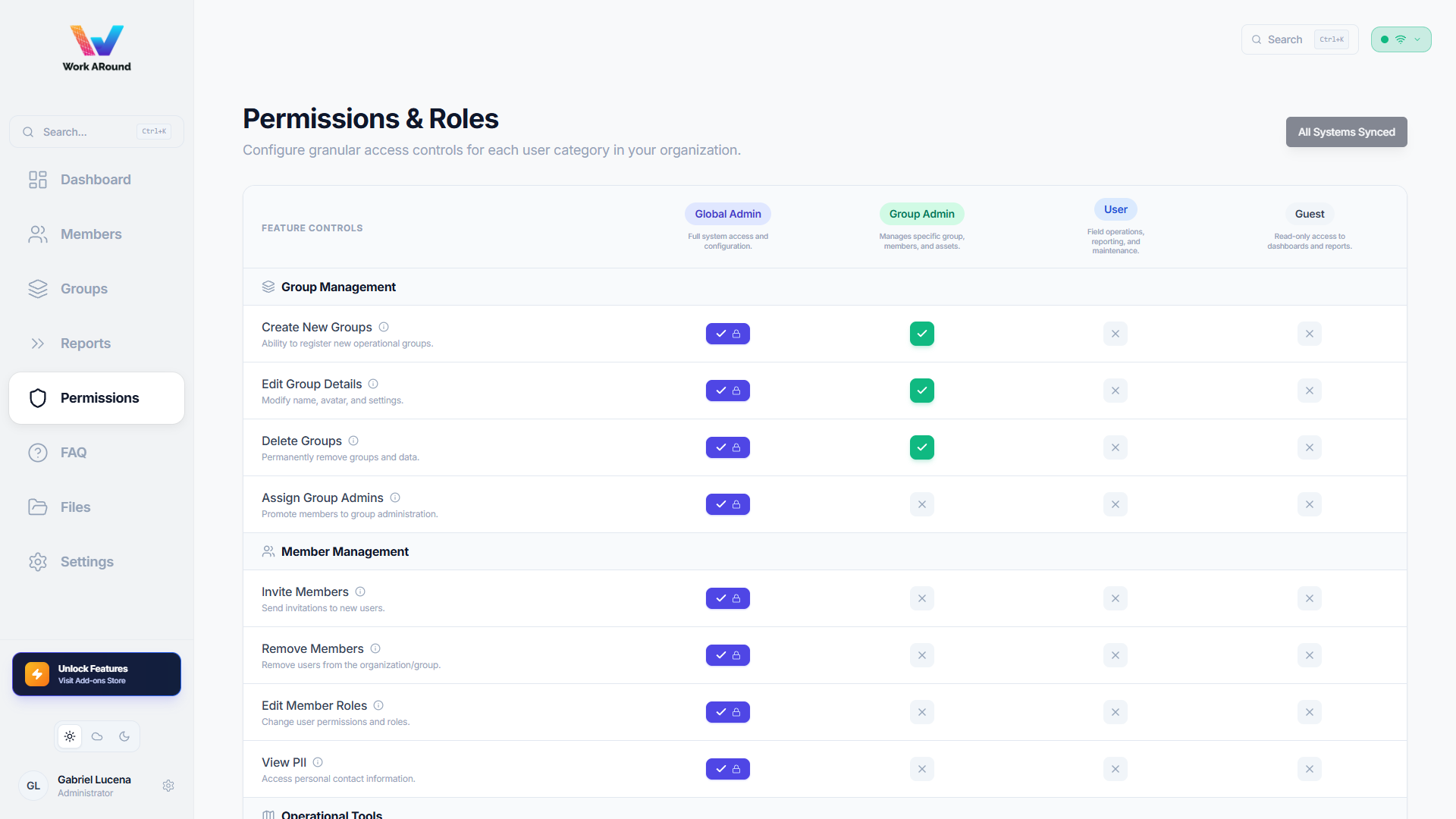 Permissions Matrix